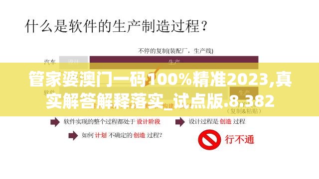 管家婆澳门一码100%精准2023,真实解答解释落实_试点版.8.382