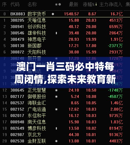 (梦想乐园门票怎么买)梦想乐园门票，探索乐园的入场券与体验之旅