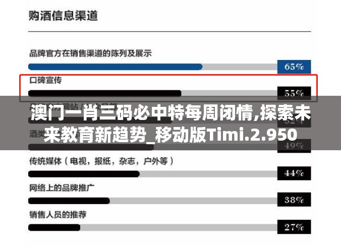 澳门一肖三码必中特每周闭情,探索未来教育新趋势_移动版Timi.2.950