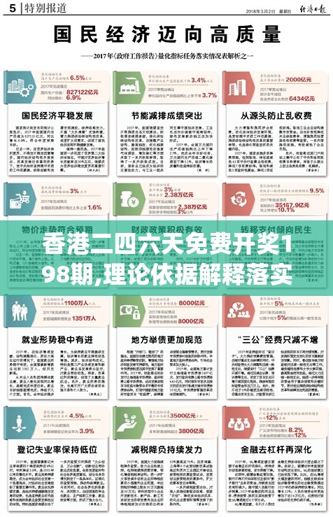 香港二四六天免费开奖198期,理论依据解释落实_至尊版.7.188