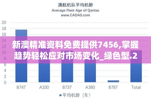 新澳精准资料免费提供7456,掌握趋势轻松应对市场变化_绿色型.2.391