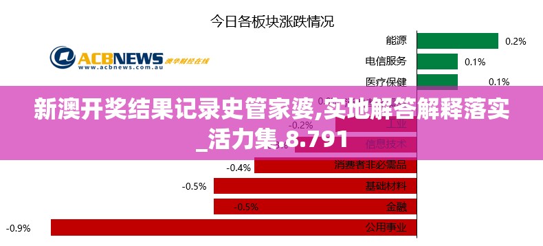 新澳开奖结果记录史管家婆,实地解答解释落实_活力集.8.791