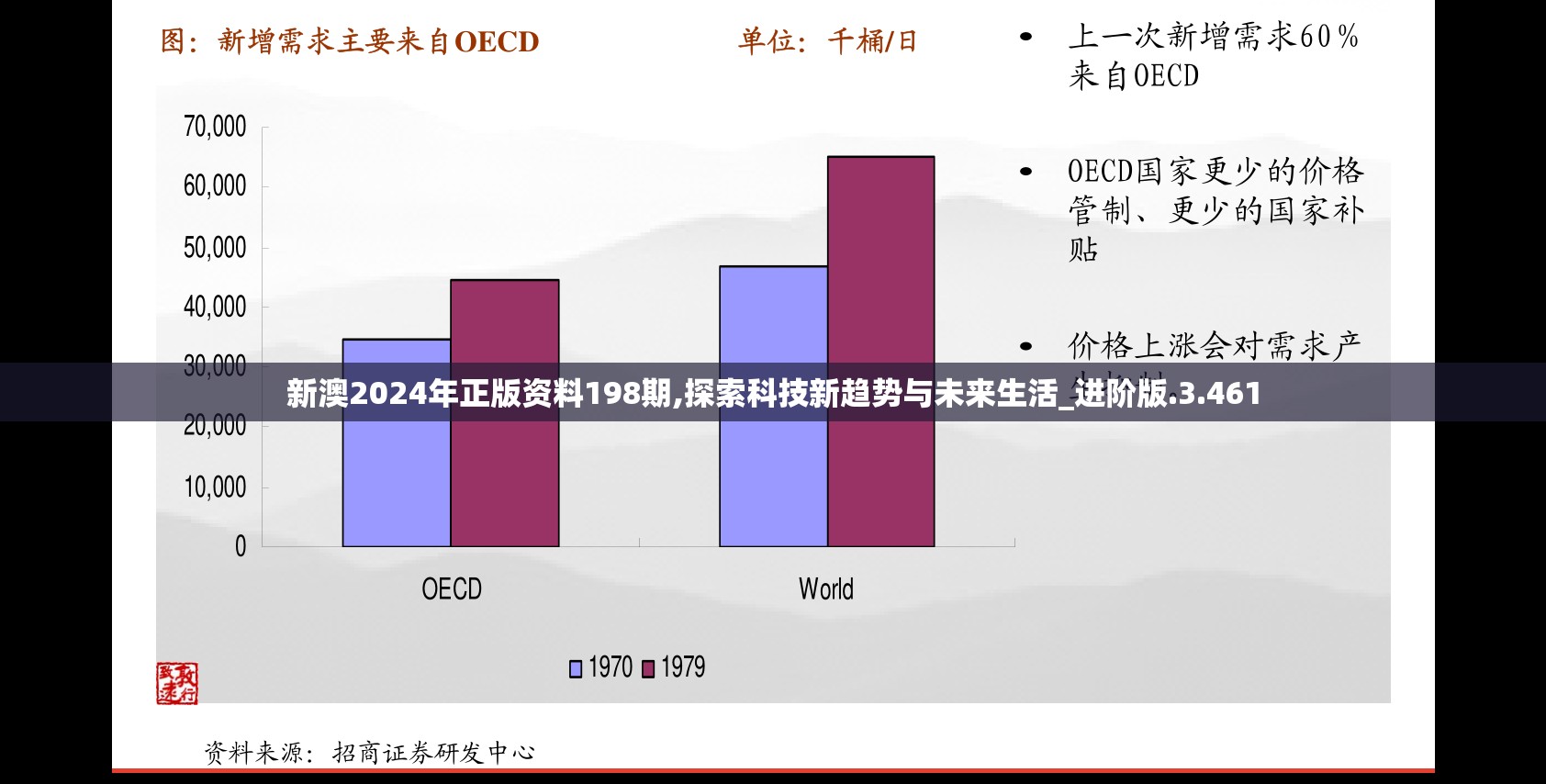 新澳2024年正版资料198期,探索科技新趋势与未来生活_进阶版.3.461