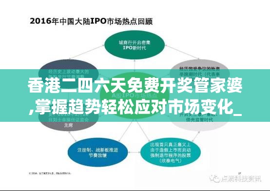 香港二四六天免费开奖管家婆,掌握趋势轻松应对市场变化_探险版SSIP.2.957