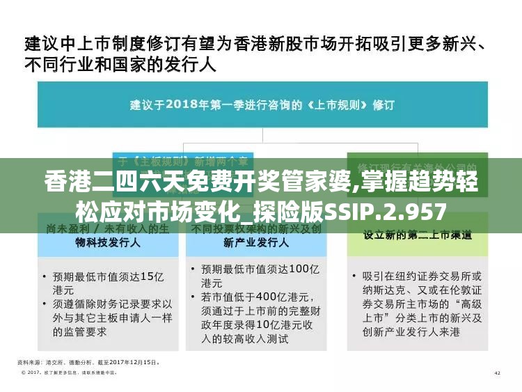 香港二四六天免费开奖管家婆,掌握趋势轻松应对市场变化_探险版SSIP.2.957