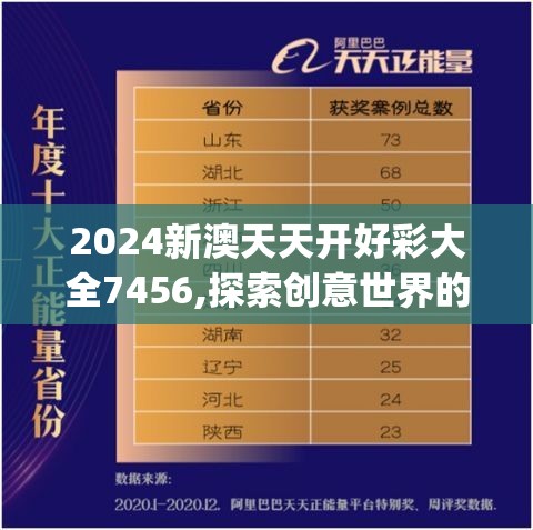 2024新澳天天开好彩大全7456,探索创意世界的无限可能_安卓款.2.758