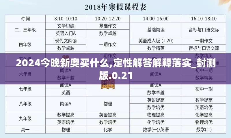 2024今晚新奥买什么,定性解答解释落实_封测版.0.21