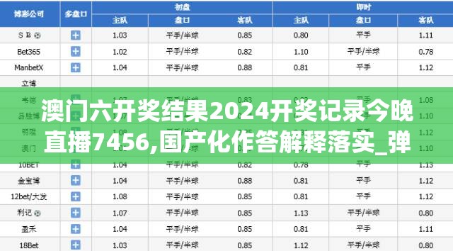 澳门六开奖结果2024开奖记录今晚直播7456,国产化作答解释落实_弹性款.1.857