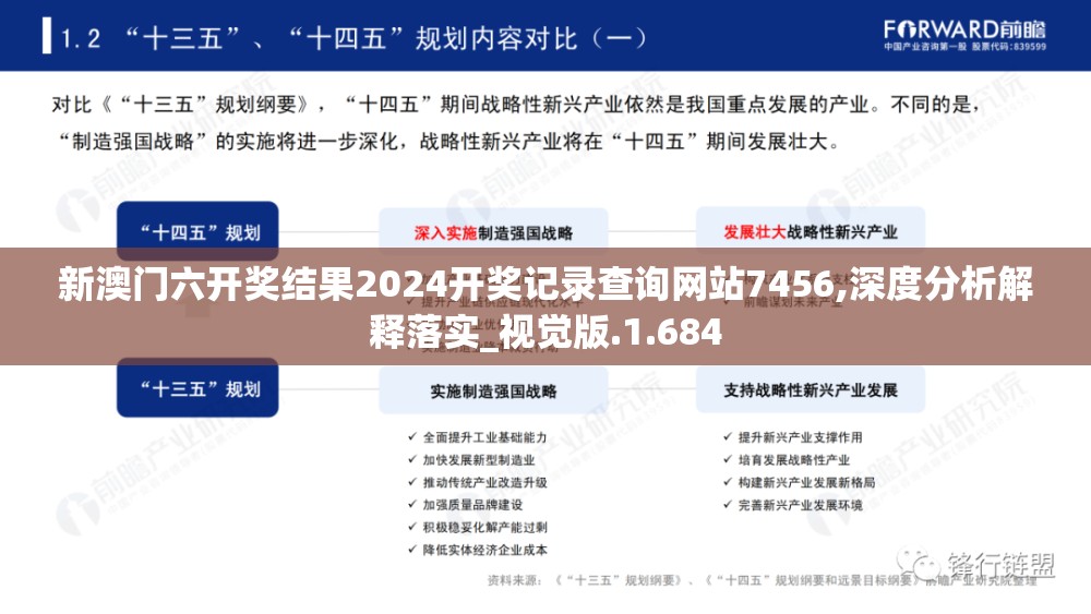 新澳门六开奖结果2024开奖记录查询网站7456,深度分析解释落实_视觉版.1.684