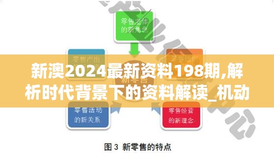 新澳2024最新资料198期,解析时代背景下的资料解读_机动集.6.737