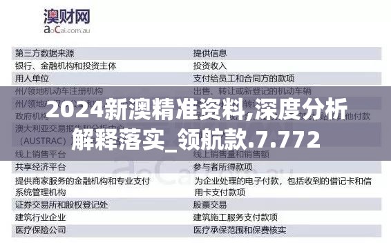2024新澳精准资料,深度分析解释落实_领航款.7.772