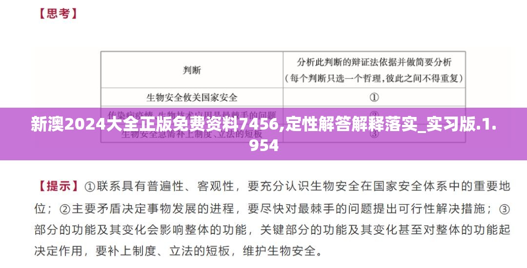 新澳2024大全正版免费资料7456,定性解答解释落实_实习版.1.954