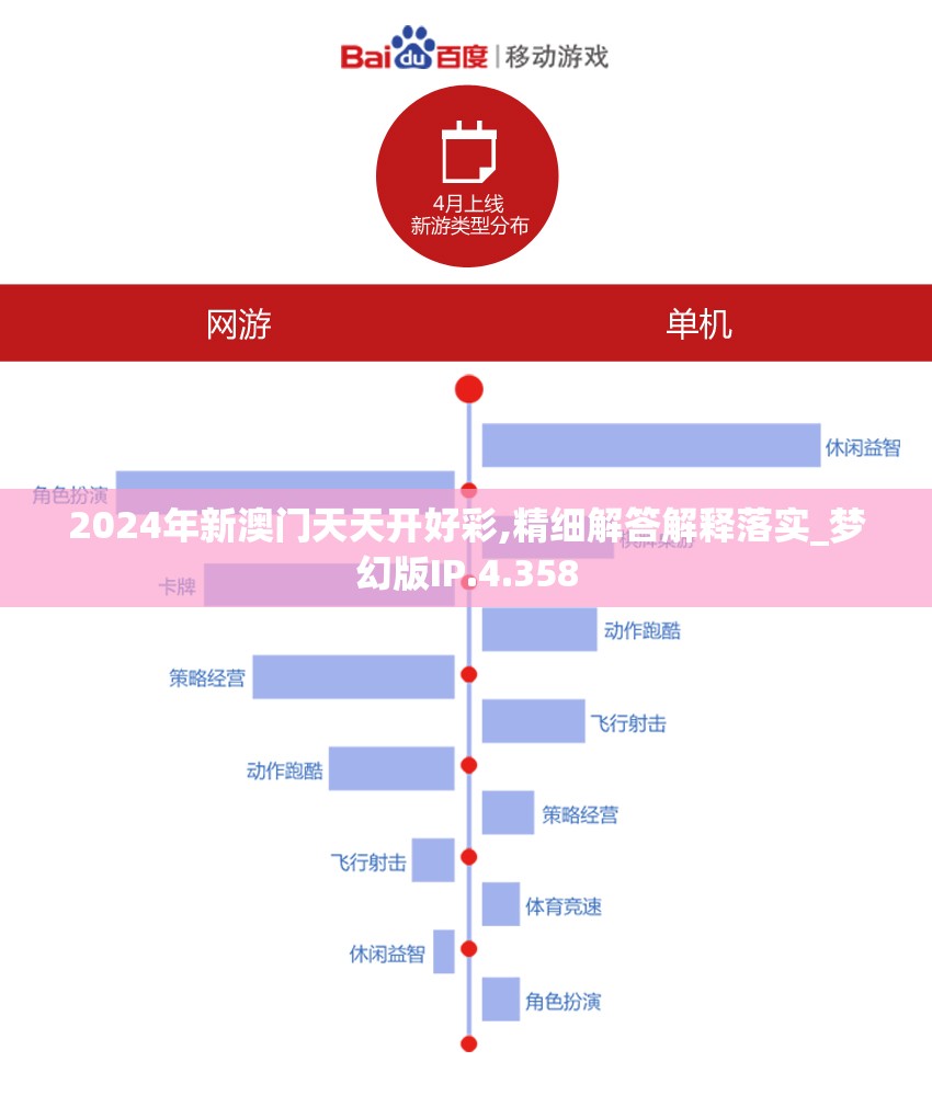 2024年新澳门天天开好彩,精细解答解释落实_梦幻版IP.4.358