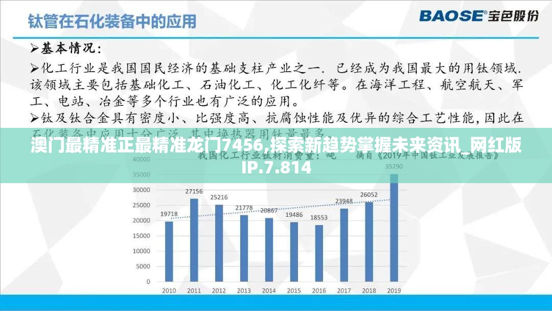 澳门最精准正最精准龙门7456,探索新趋势掌握未来资讯_网红版IP.7.814
