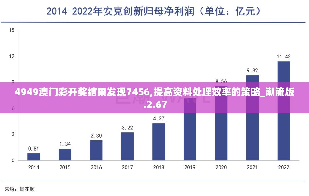 (三国人生模拟攻略如何快速成为太守)三国人生模拟攻略大全及常见问题解答