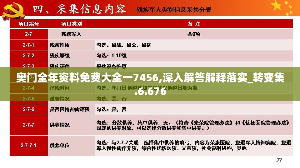 奥门全年资料免费大全一7456,深入解答解释落实_转变集.6.676