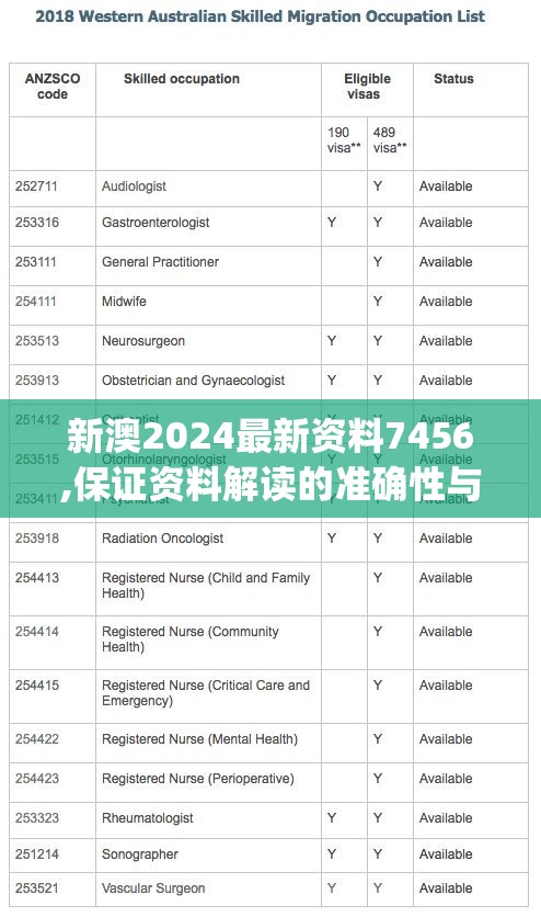 新澳2024最新资料7456,保证资料解读的准确性与实用性_专供款.7.13