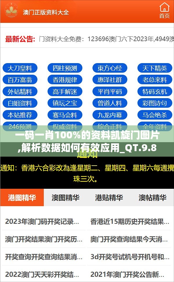 一码一肖100%的资料凯旋门图片,解析数据如何有效应用_QT.9.83