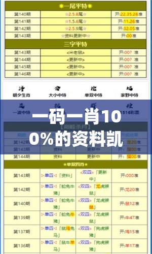 一码一肖100%的资料凯旋门图片,解析数据如何有效应用_QT.9.83