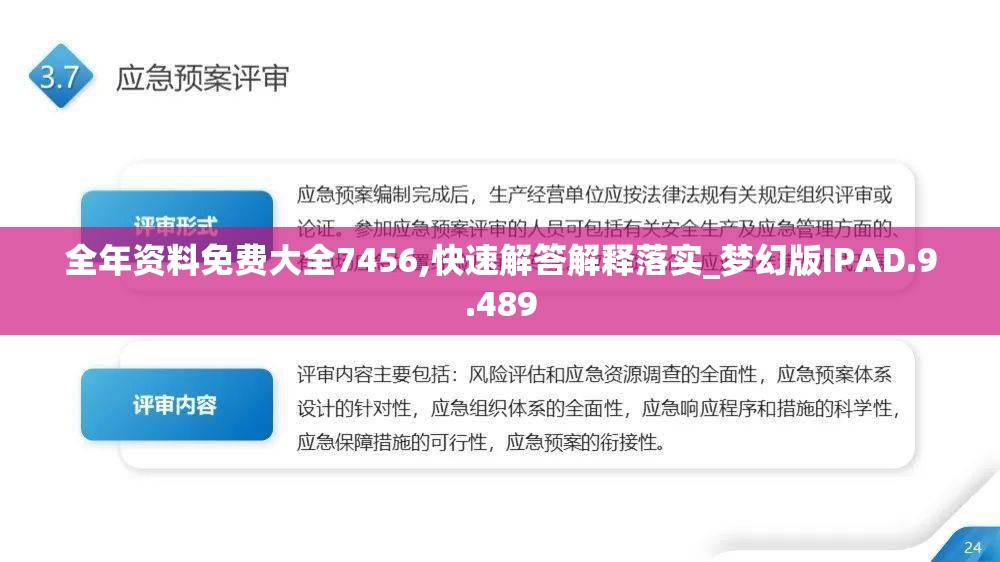 全年资料免费大全7456,快速解答解释落实_梦幻版IPAD.9.489