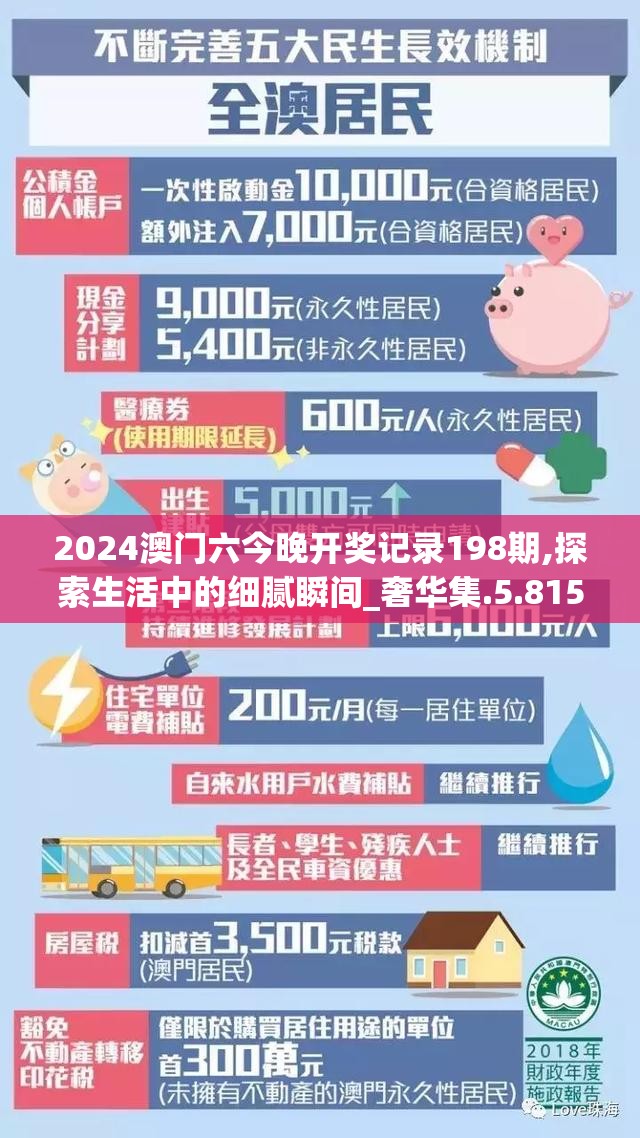 2024澳门六今晚开奖记录198期,探索生活中的细腻瞬间_奢华集.5.815