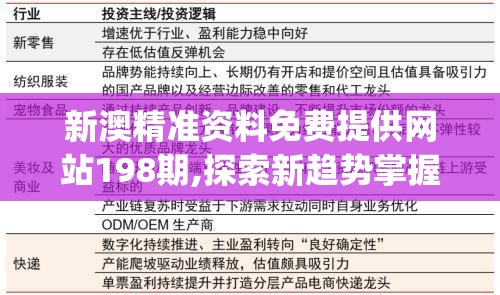 新澳精准资料免费提供网站198期,探索新趋势掌握未来资讯_研究款.4.901