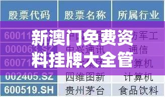 新澳门免费资料挂牌大全管家婆,分析与解释成语的收益与意义_运动版.6.586