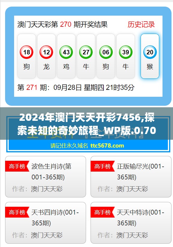 2024年澳门天天开彩7456,探索未知的奇妙旅程_WP版.0.705