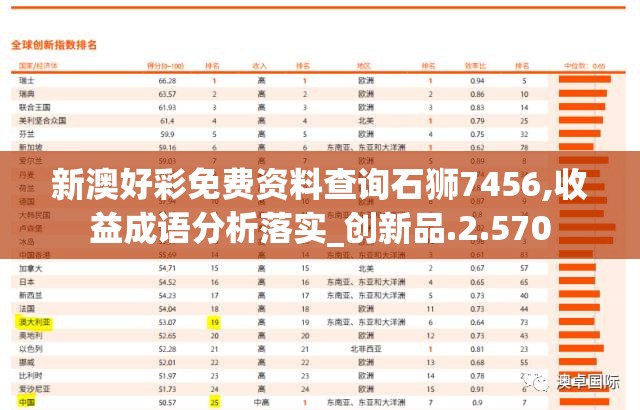 新澳好彩免费资料查询石狮7456,收益成语分析落实_创新品.2.570