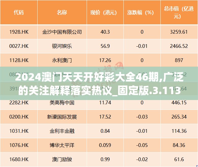 2024澳门天天开好彩大全46期,广泛的关注解释落实热议_固定版.3.113