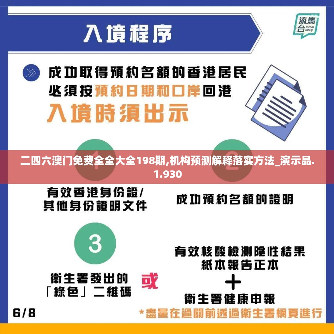 二四六澳门免费全全大全198期,机构预测解释落实方法_演示品.1.930