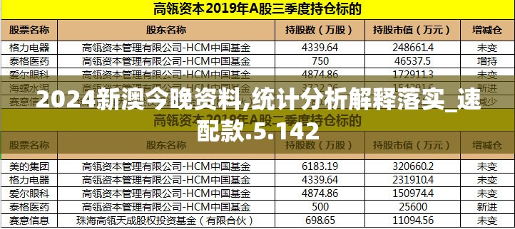 2024新澳今晚资料,统计分析解释落实_速配款.5.142