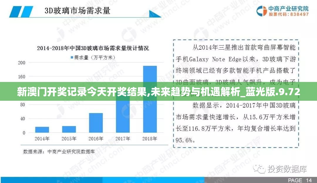 新澳门开奖记录今天开奖结果,未来趋势与机遇解析_蓝光版.9.72