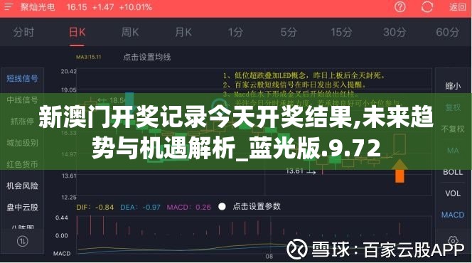 新澳门开奖记录今天开奖结果,未来趋势与机遇解析_蓝光版.9.72