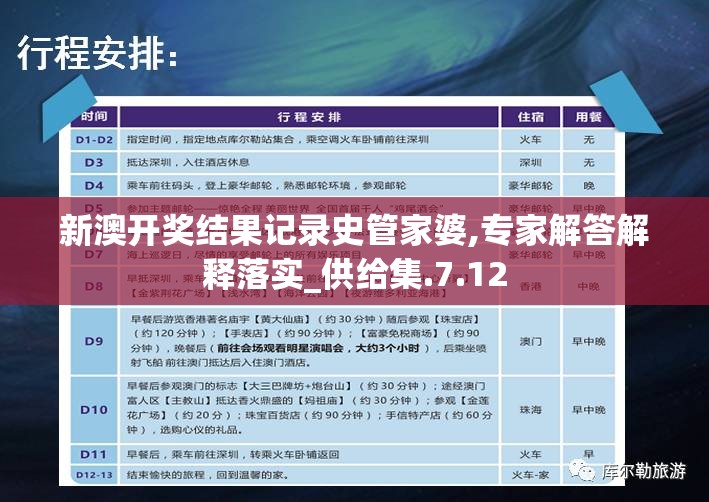 新澳开奖结果记录史管家婆,专家解答解释落实_供给集.7.12