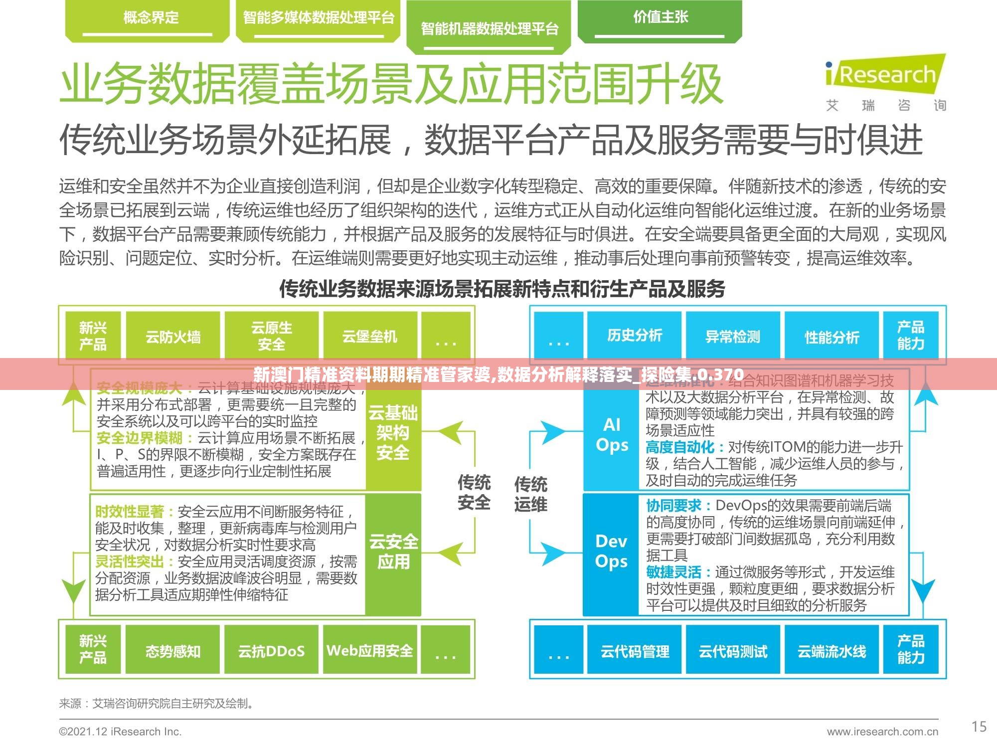新澳门精准资料期期精准管家婆,数据分析解释落实_探险集.0.370