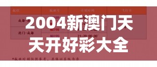 2004新澳门天天开好彩大全一7456,统计分析解释落实_动感制.0.111