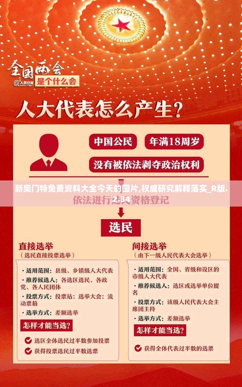 新奥门特免费资料大全今天的图片,权威研究解释落实_R版.2.34
