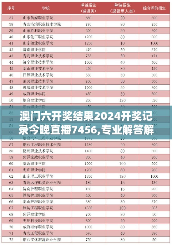 (斩月屠龙攻略)斩月屠龙游戏关卡数量详解，你真的知道一共有多少关吗？