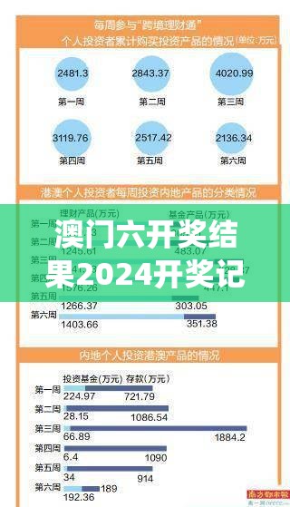 澳门六开奖结果2024开奖记录今晚直播7456,专业解答解释落实_电子集.8.982