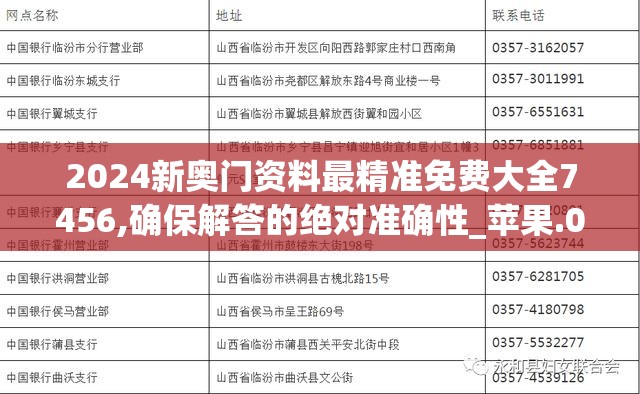 2024新奥门资料最精准免费大全7456,确保解答的绝对准确性_苹果.0.119