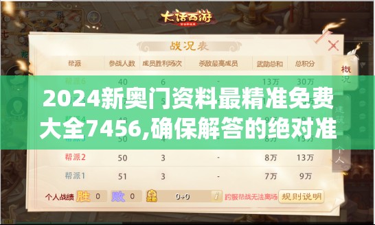 2024新奥门资料最精准免费大全7456,确保解答的绝对准确性_苹果.0.119