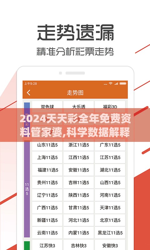 2024天天彩全年免费资料管家婆,科学数据解释落实_视频品.0.657