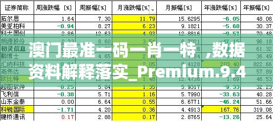 (斩月屠龙攻略)斩月屠龙游戏关卡数量详解，你真的知道一共有多少关吗？