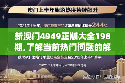 新澳门4949正版大全198期,了解当前热门问题的解答_体育版.7.987