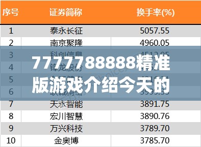 7777788888精准版游戏介绍今天的图片,现象分析解释落实_领航版.3.62