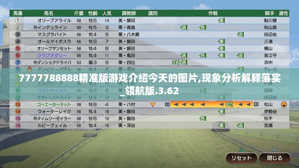 7777788888精准版游戏介绍今天的图片,现象分析解释落实_领航版.3.62
