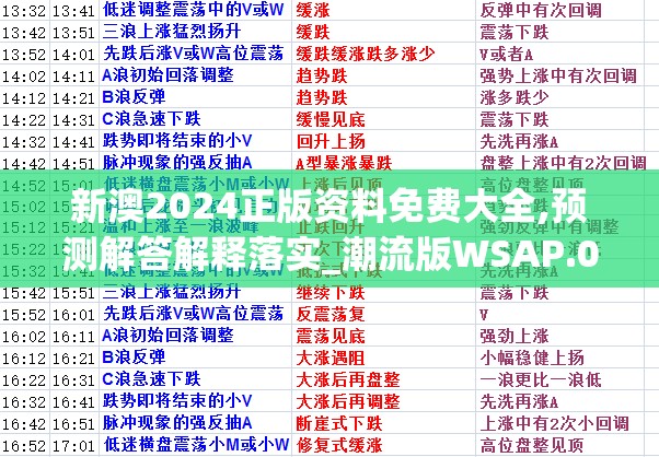 新澳2024正版资料免费大全,预测解答解释落实_潮流版WSAP.0.662