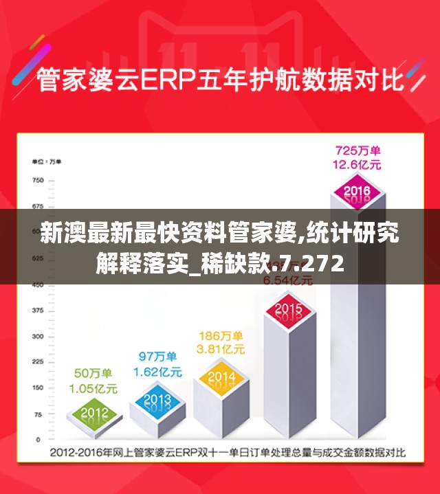新澳最新最快资料管家婆,统计研究解释落实_稀缺款.7.272