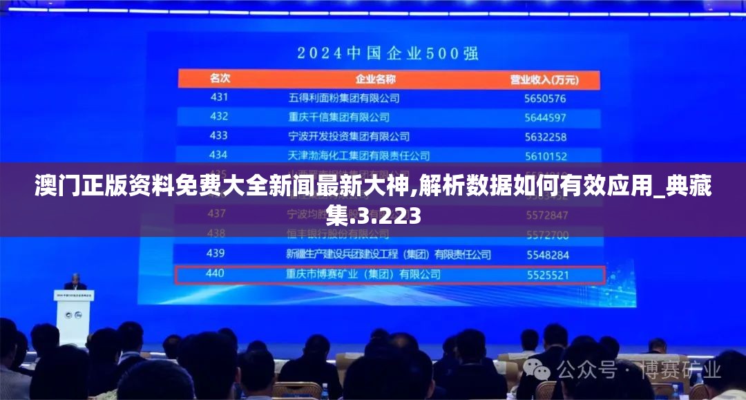 澳门正版资料免费大全新闻最新大神,解析数据如何有效应用_典藏集.3.223